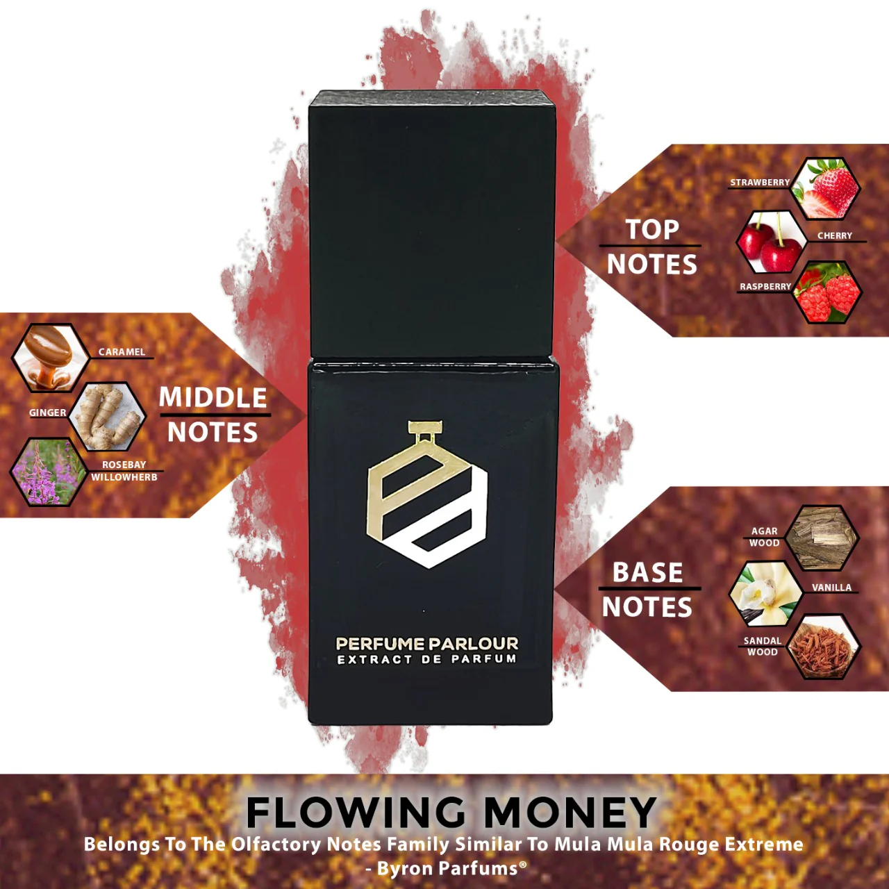 Flowing Money - 0692 - Image 2