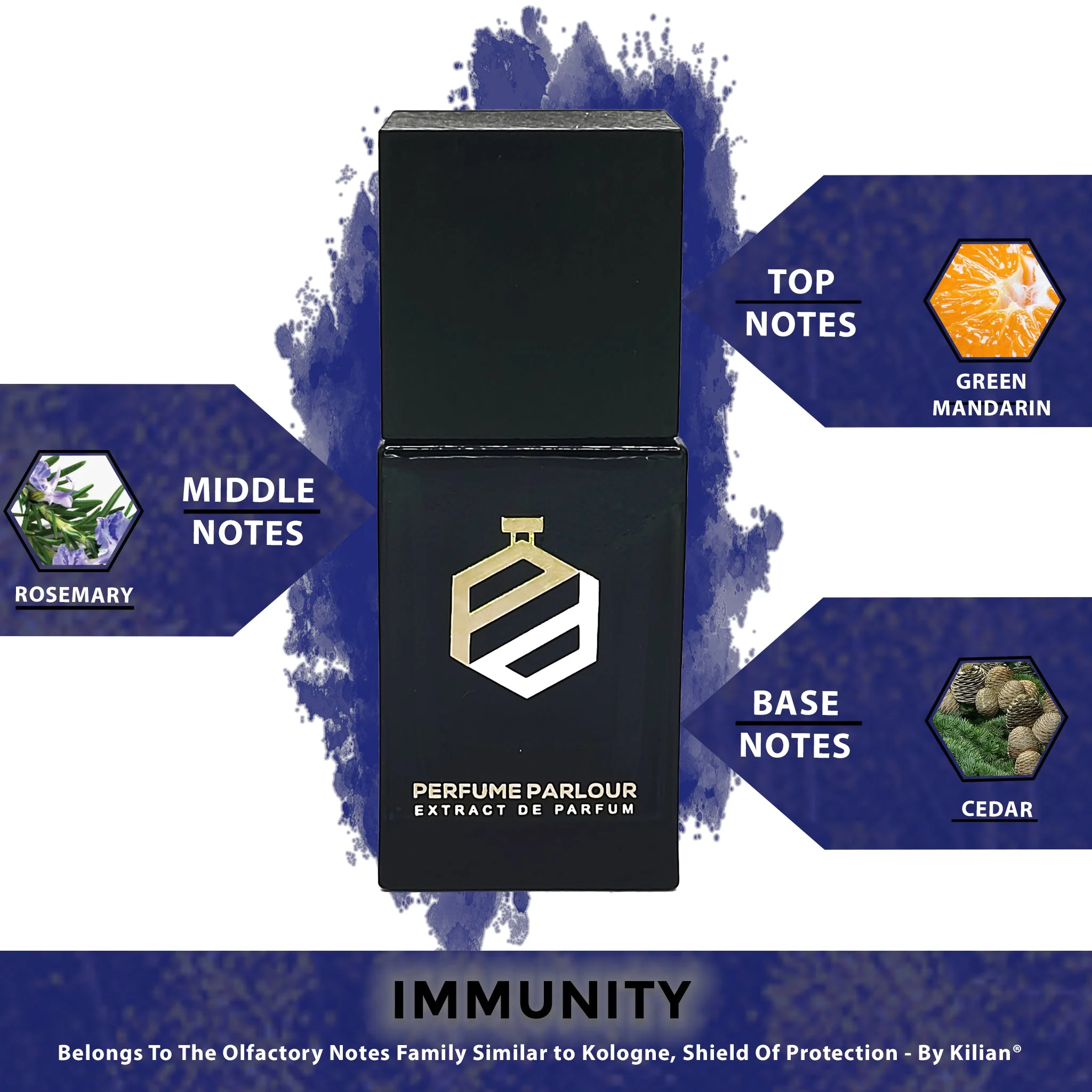 Immunity - 1103 - Image 2