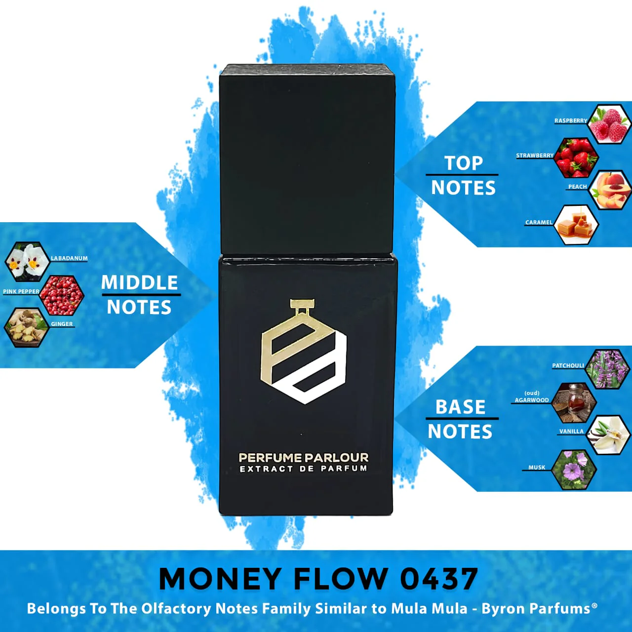 Money Flow - 0437 - Image 2