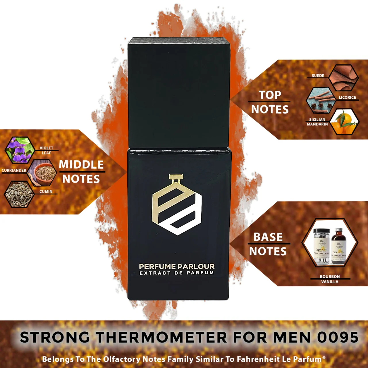 Strong Thermometer For Men - 0095 - Image 2